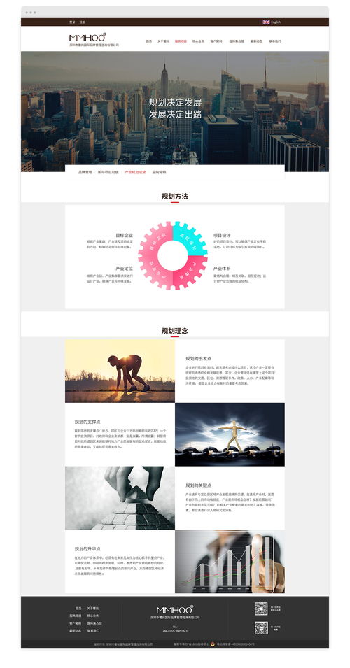 企業(yè)官網(wǎng)設(shè)計(jì)與品牌形象 網(wǎng)頁與網(wǎng)站的藝術(shù)融合